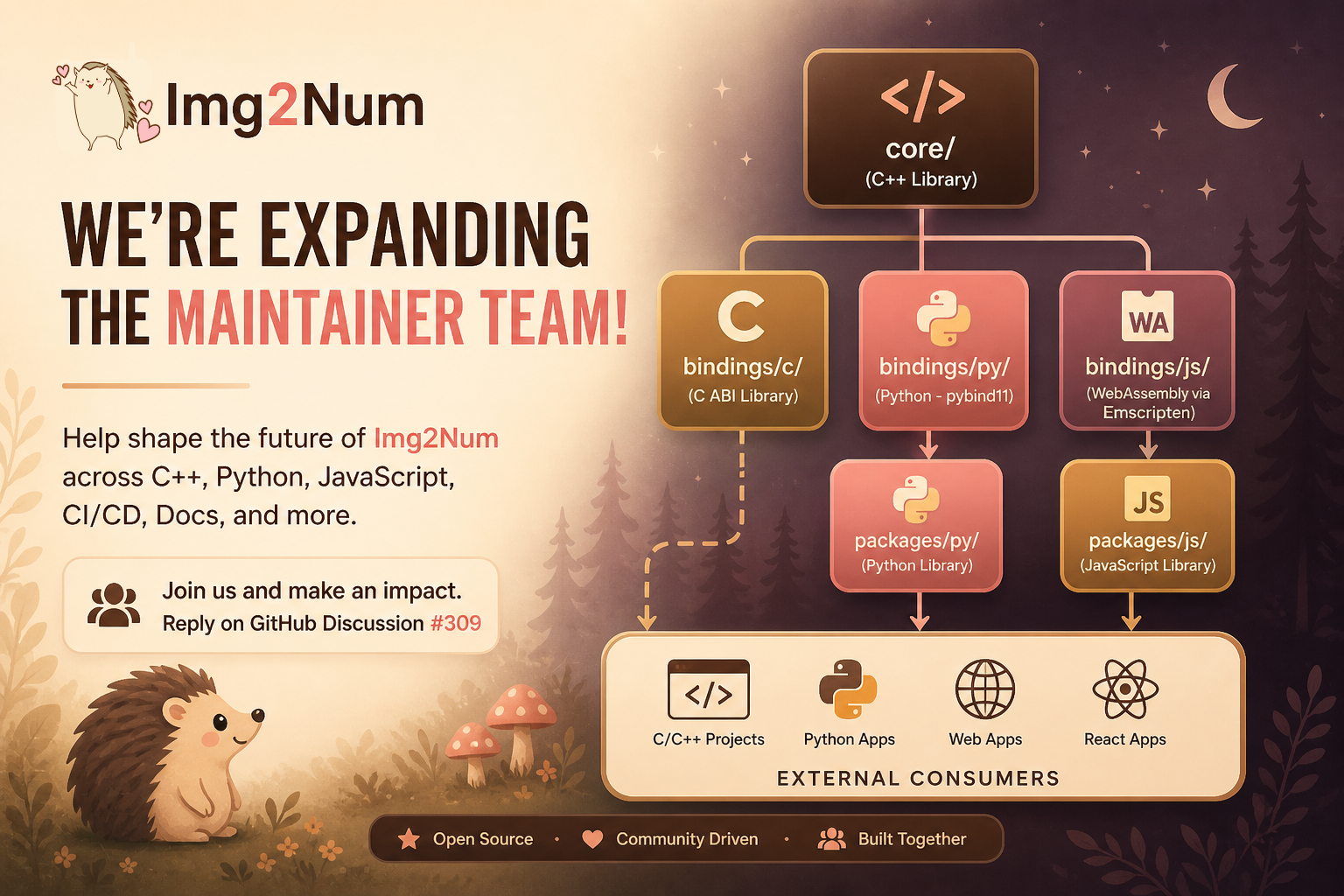 Img2Num maintainer expansion